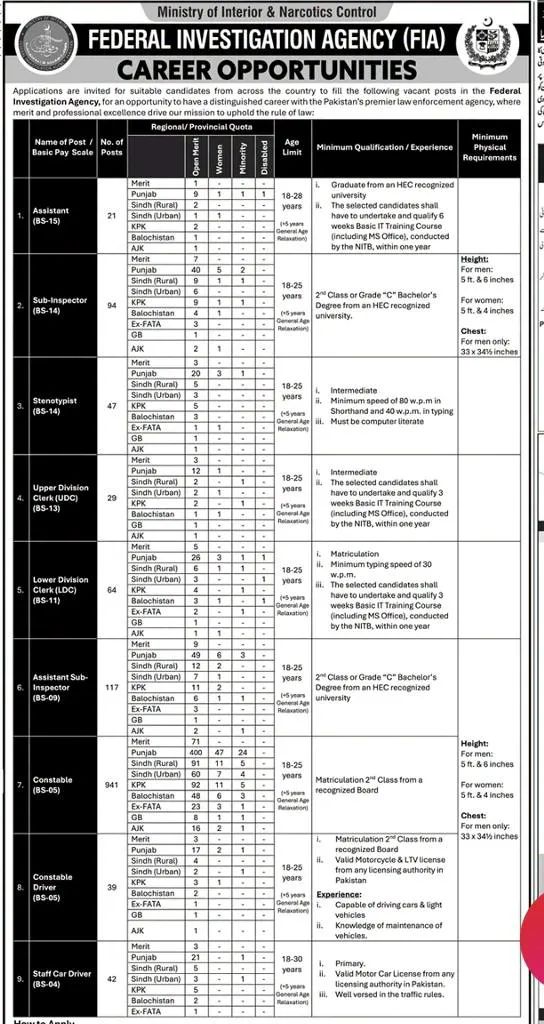 FIA Jobs Advertisement 2026