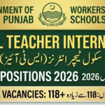Workers Welfare School STI