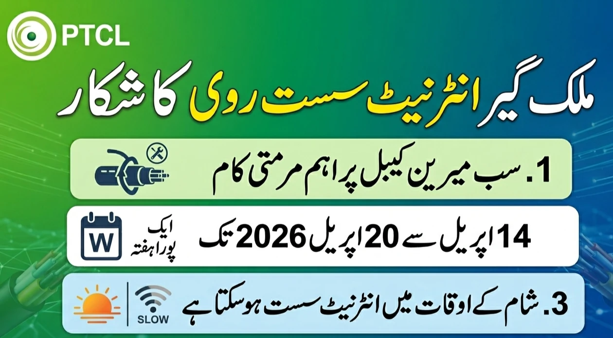 Why is Internet Slow in Pakistan