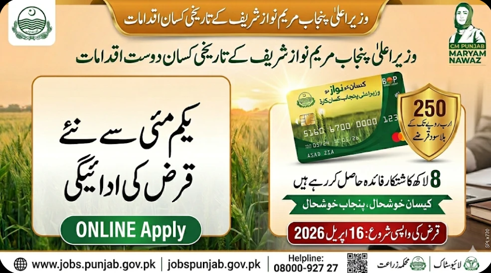 CM Punjab Kisan Card 2026: Online Registration, Benefits, and Loan Repayment Guide